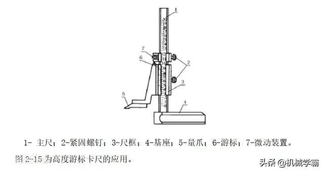 钳工的基础操作知识与技能，都是干货