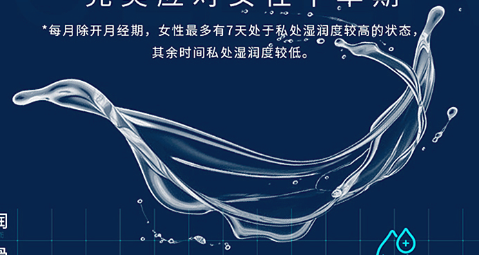 “避孕套”一点通