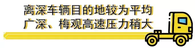 “春运大潮”来袭!深圳最最最最全交通指南,现在看还不晚!