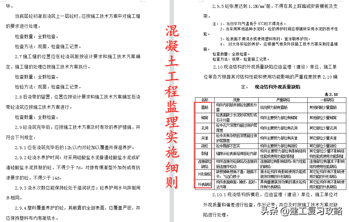 房建监理太难当？318页房建监理实施细则大全，超多细节全面规范