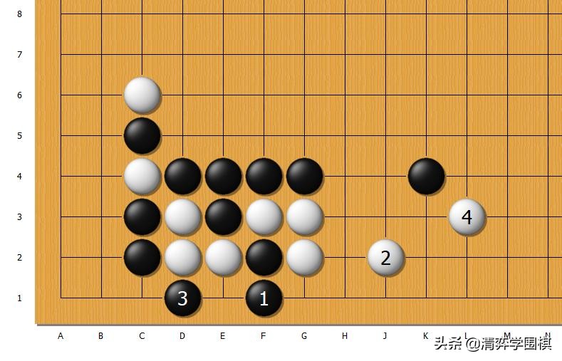 黑子的篮球终极一战黑子怎么断球(【“扭断”作战技巧】黑先，让人讨厌的