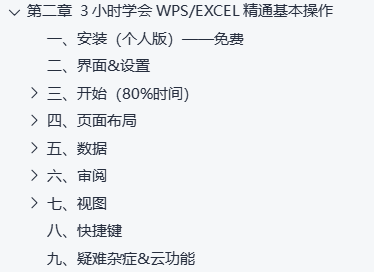 看完这篇，3个小时精通EXCEL/WPS,超越你的80%同事