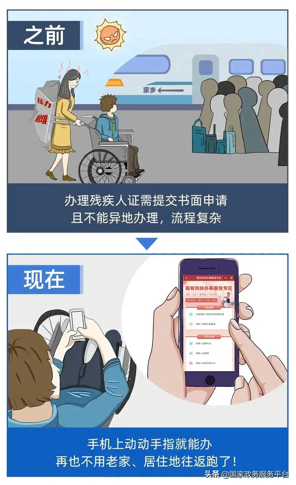 残疾人证,残疾人证怎么办理