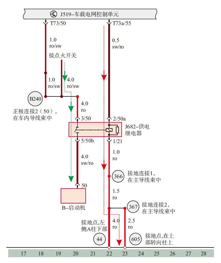 汽车电路原理图不会看、看不懂？
