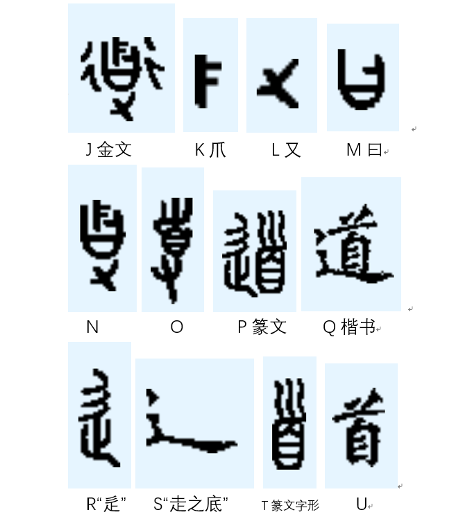 文言文实词图文1-20:字源字形，词义推导，成语助记（拿走不谢）