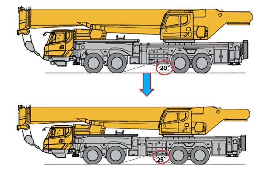 对比两台吊车，徐工55KC-1和中联550H，各位给个建议吧