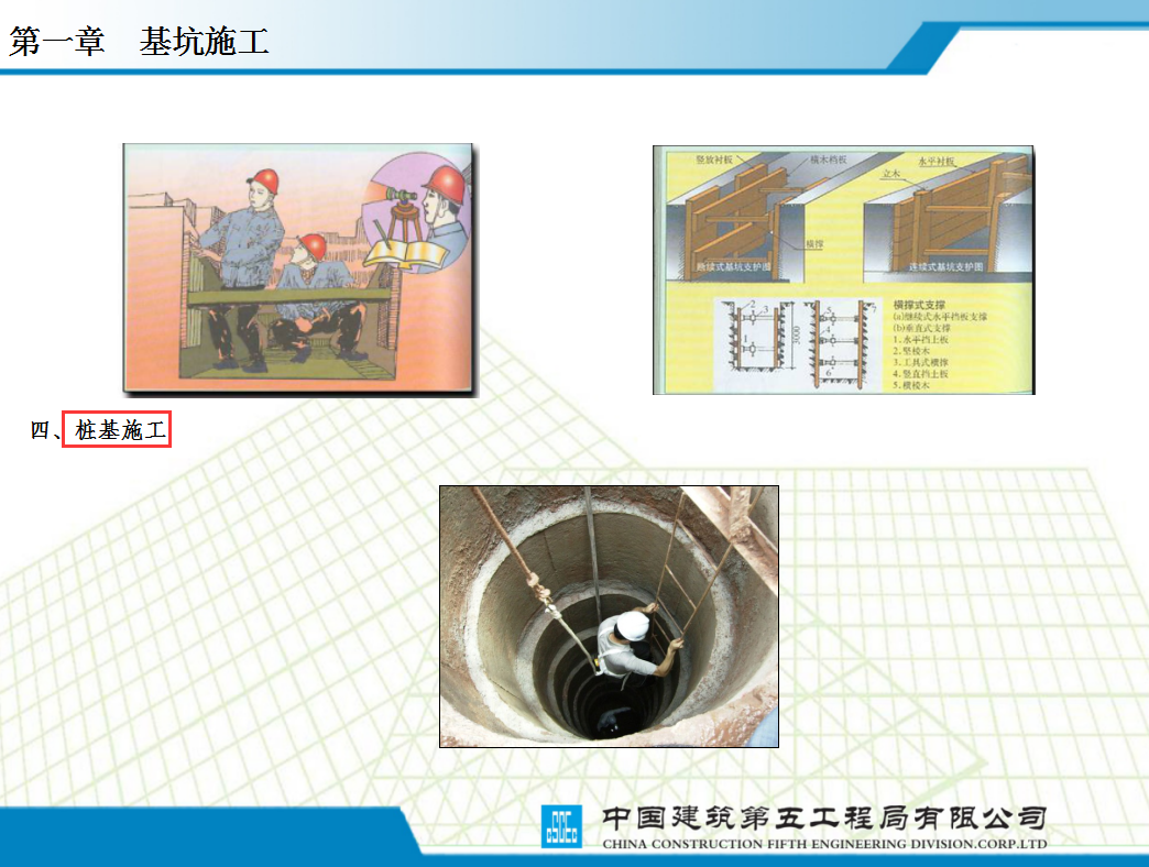 中建整理：177页施工现场安全质量标准化图集，大量案例展示