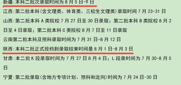 高考本科二批招录已经开始，录取结果为啥查不到，是落榜了吗？