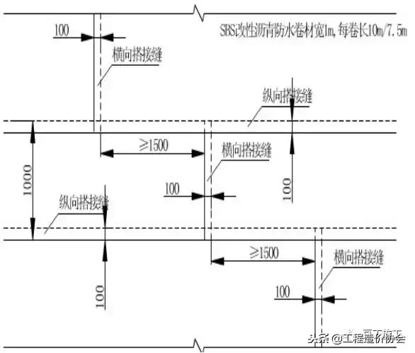 看完这个26个节点施工图，基础防水施工再也难不住你了！