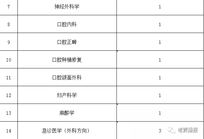 洛阳工厂最新招聘信息（赶紧）