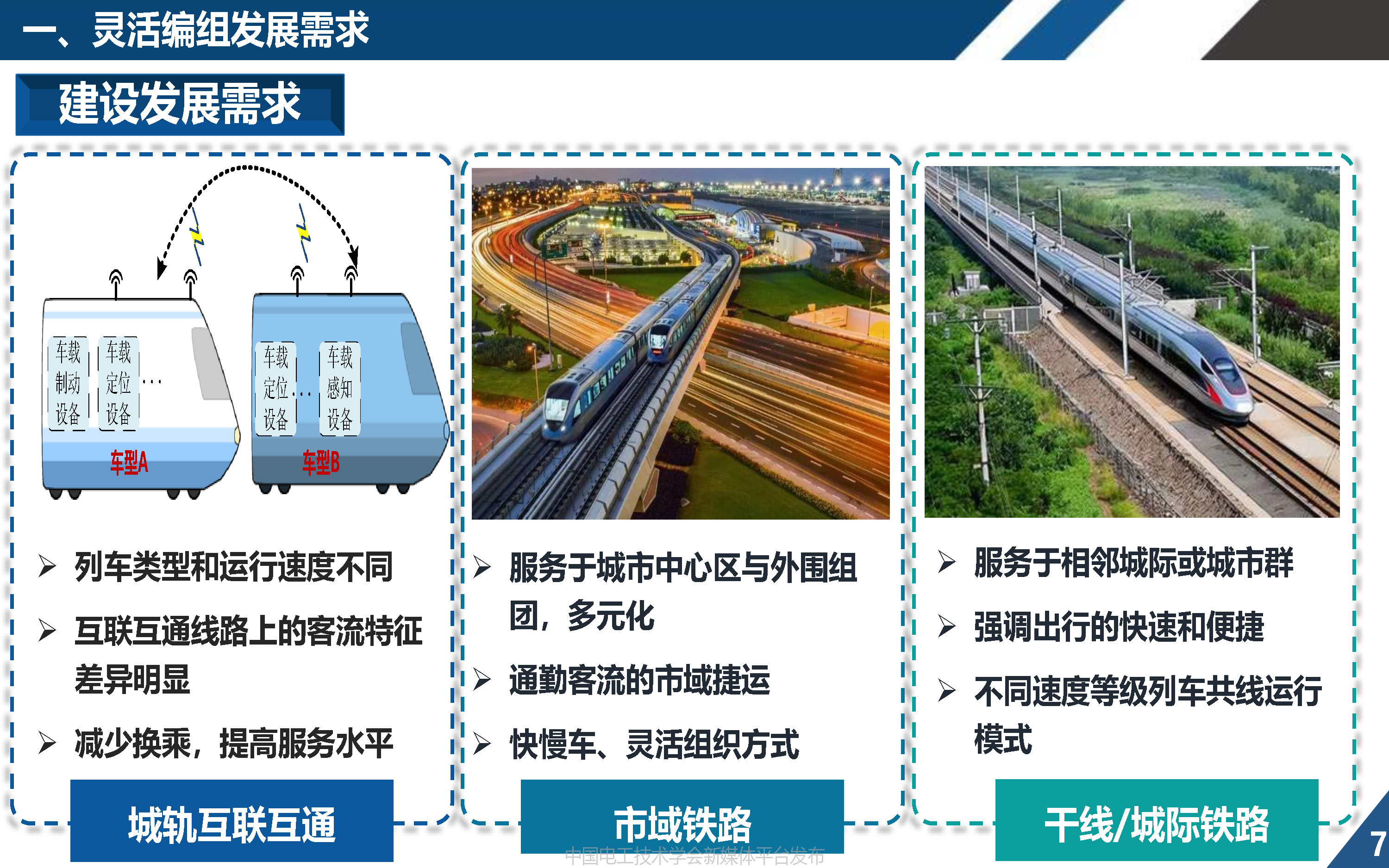 同濟大學歐冬秀教授：虛擬編組列車控制學術前沿與關鍵問題的探索