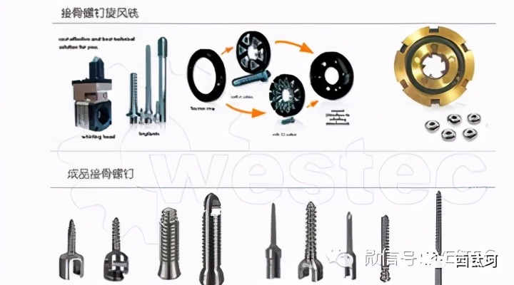 西钛珂特殊加工应用方案，的确都是神器