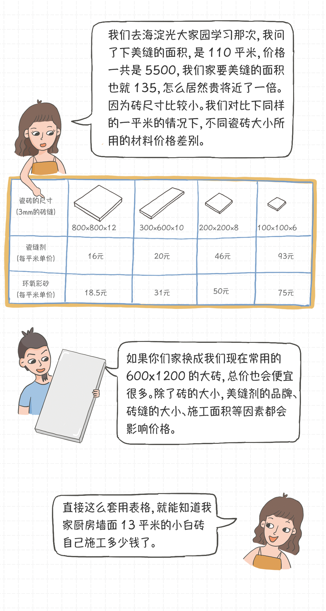 美缝自己施工可以吗？