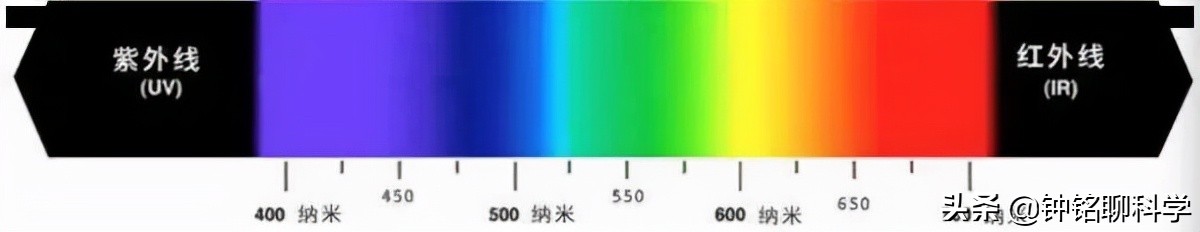 “血月”即将来袭！古人为何害怕血月？真的是不祥之兆吗？