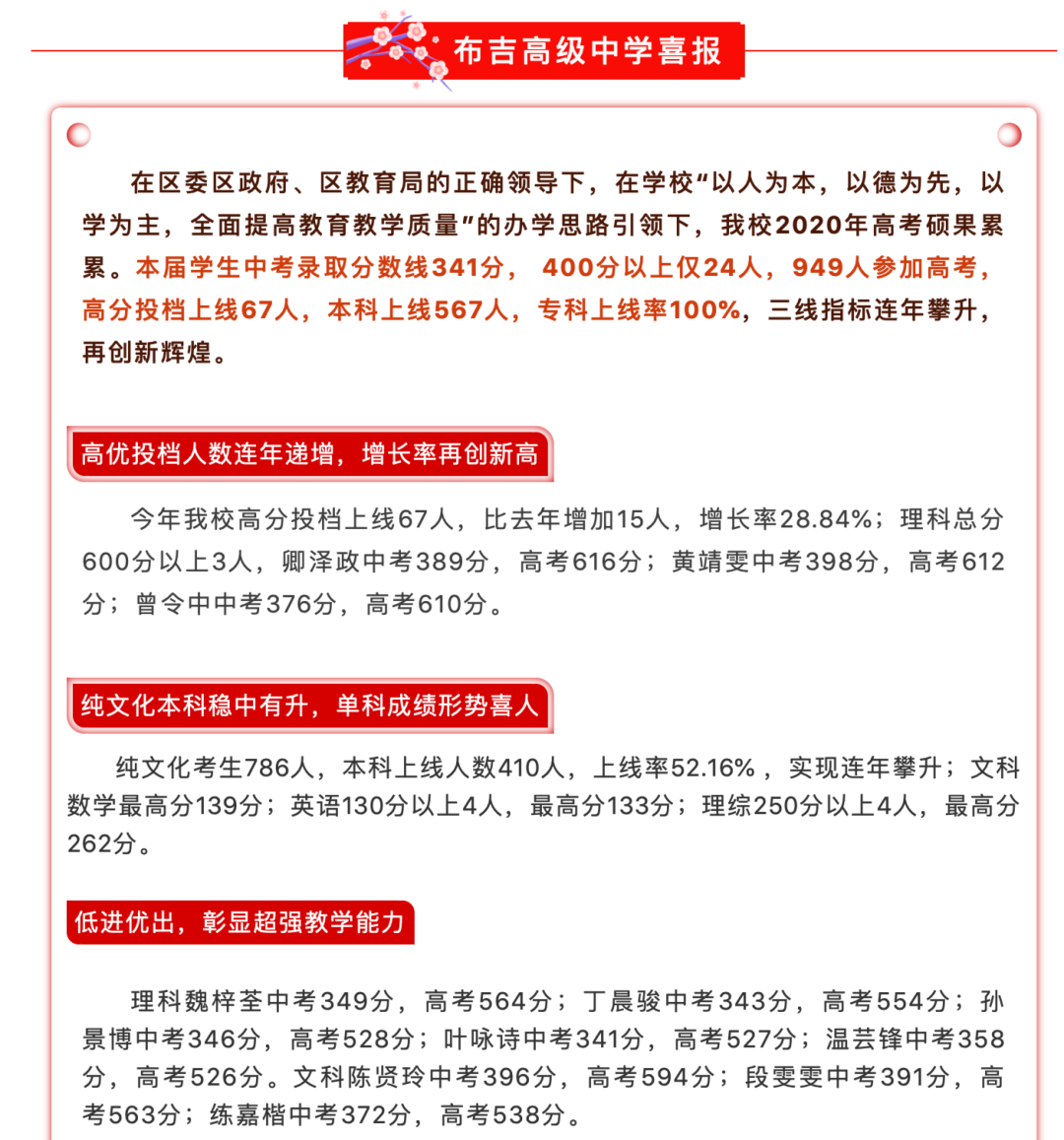 深圳高考喜报！深圳中学9人裸分上清华、北大线，高优率98.7%