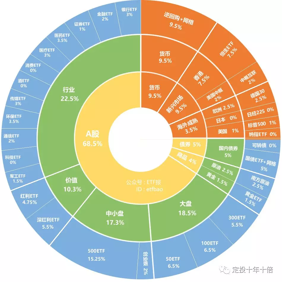 中兴通讯吧(中兴通讯adr)-第3张图片-股票学习网