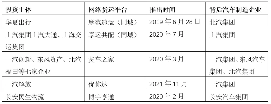 一汽解放推出