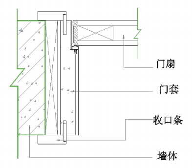 木制品常见质量问题汇总，生产阶段质量不能出问题，建议学习收藏