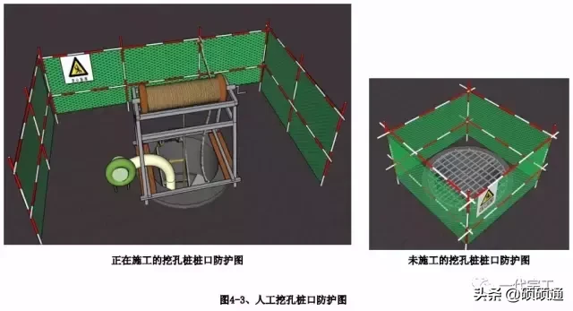 建筑工程安全生产标准化图集，你的工程地，可以来一份