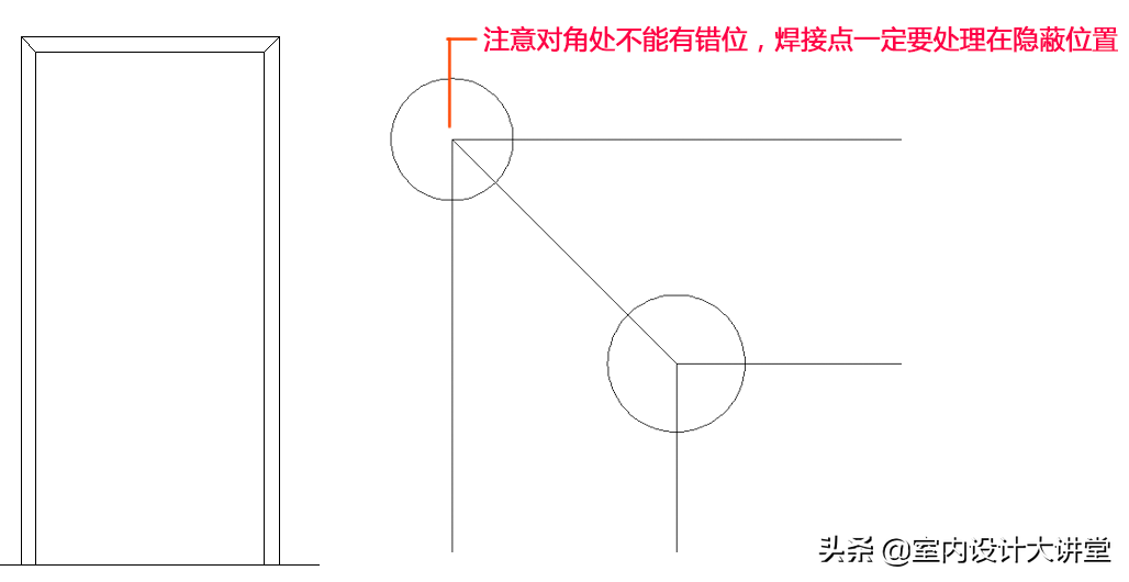 不锈钢深化节点 多种收边收口解决方案