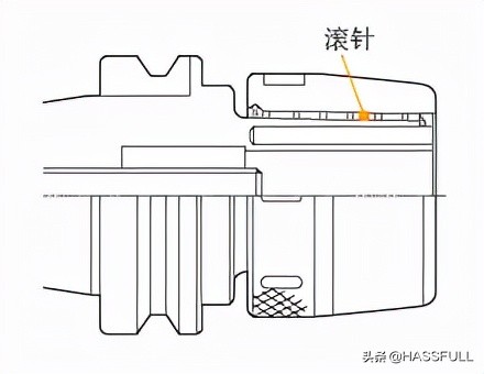 加工中心立铣刀具装夹机构你都了解吗？