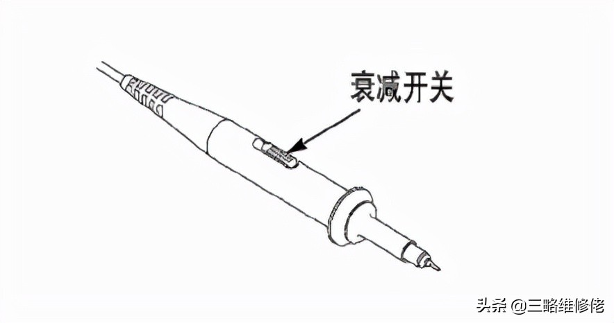 示波器的使用方法（数字示波器使用入门教程）-第11张图片