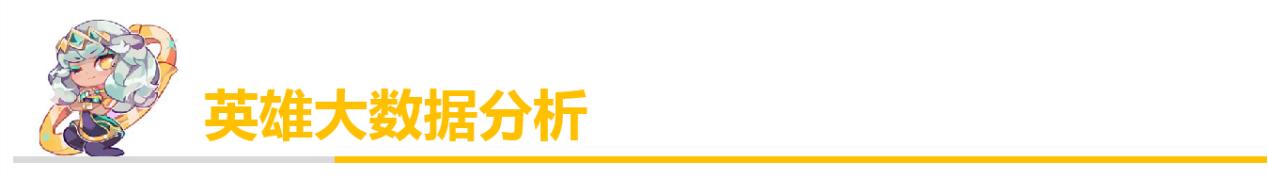 「排位黑科技」 千珏打中单竟然有奇效！中单海妖千珏攻略来袭