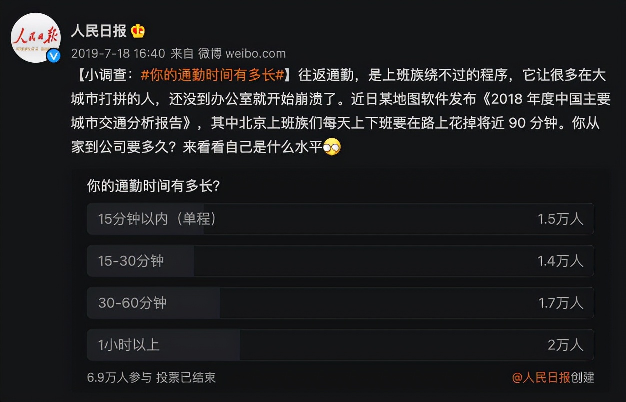 我，居住在河北，工作在北京，一天有四分之一的时间在跨城通勤