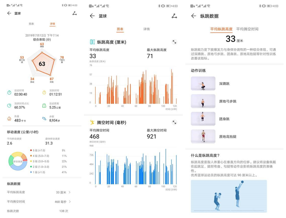 篮球精灵手环有定位功能吗（华为手环4e篮球精灵上手测评，从此打篮球有了科学指导）