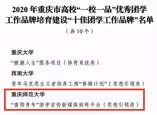 重庆大学团委（关注）