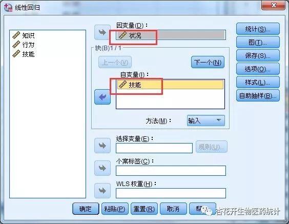 最小二乘回归在生物医药统计分析中的应用（1）