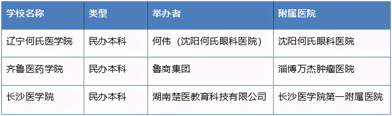 深耕长三角，中国新华教育过得还好吗？