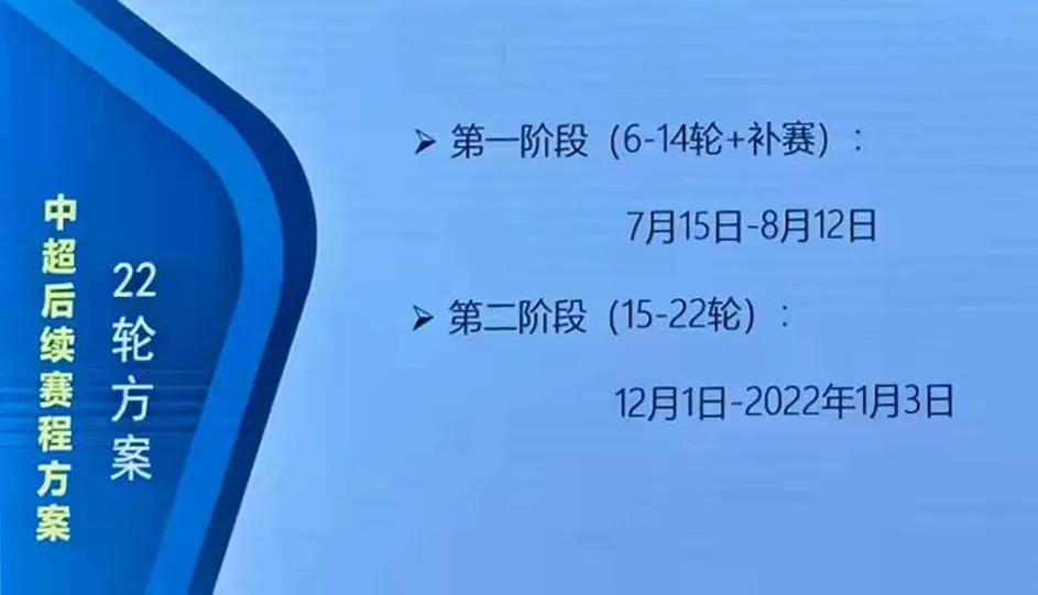 中超联是什么(今天“中足联”在上海开了个会，中超、足协杯等大事的安排都确定了？)