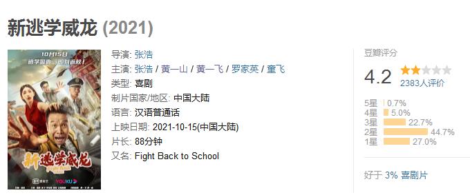 女演员卖肉低俗，主角比宋小宝丑，《新逃学威龙》失败的7大槽点