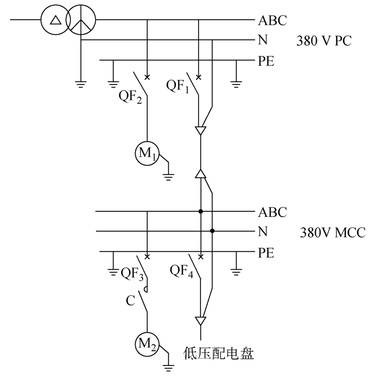 380V框架斷路器的保護整定分析與探討