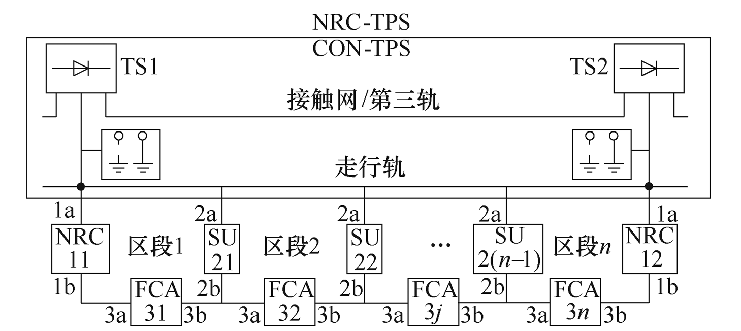 北京交通大学科研团队在解决轨道电位与杂散电流问题上取得新进展