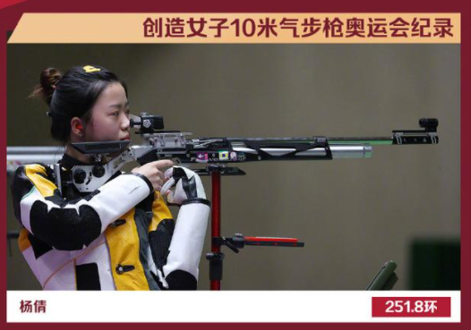 奥运会中国还有啥项目（值得收藏！这18个项目，中国奥运代表团书写了新的纪录）