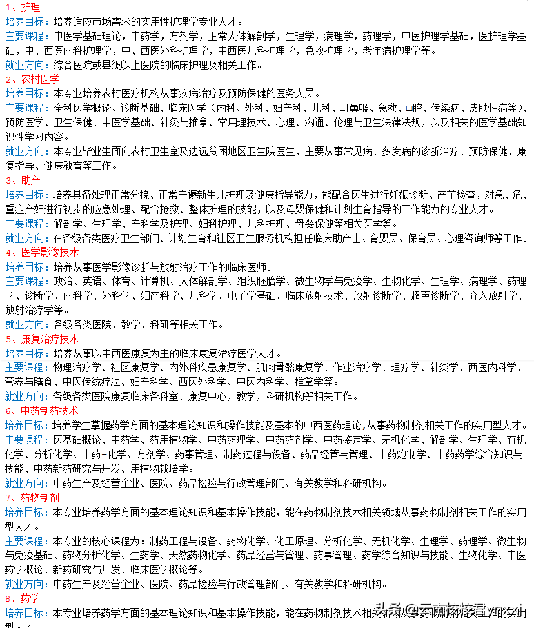 2019初中毕业的你想学医吗？这几所云南的医学中专院校还不错哟