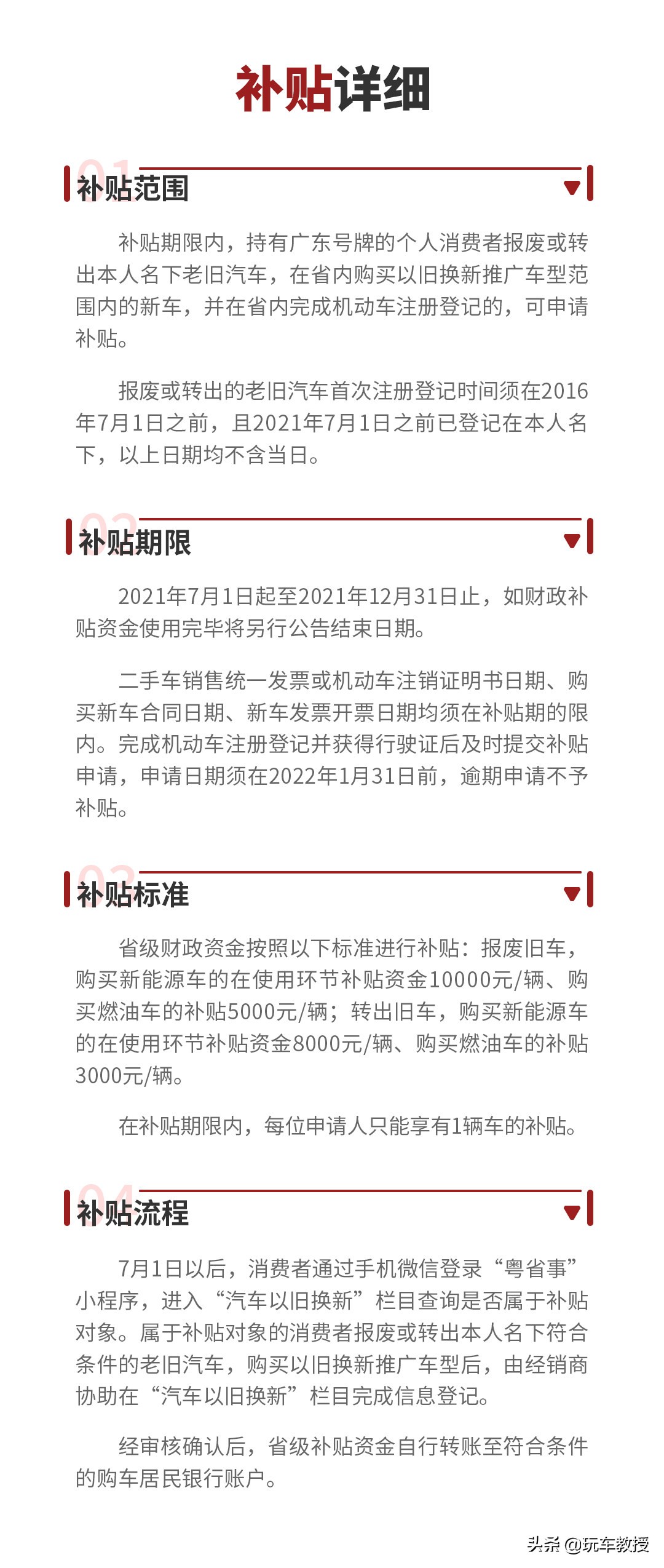 朋友们注意了 汽车以旧换新最高补贴1万元！7月1日正式实施！