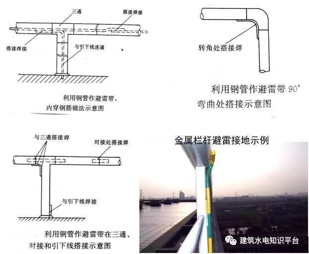 建筑机电安装细部做法（二）-------值得学习和借鉴