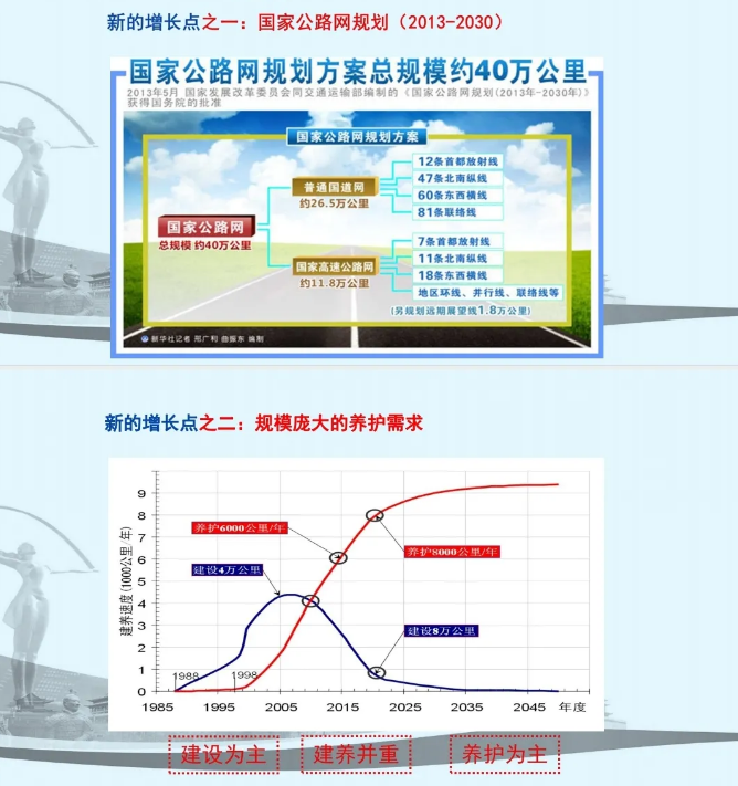 陕西“热门”211名校：坐拥全国最大的汽车试验场，还是教育部“就业50强高校”之一！