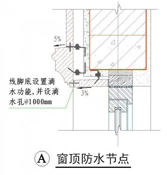 干货！50张施工节点详图，详解装饰装修施工工艺标准