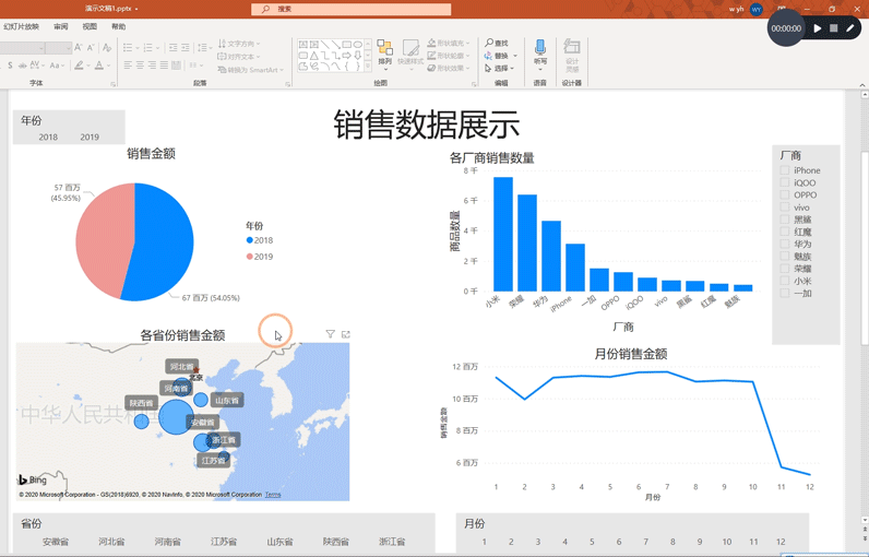 ppt中制作动态图表(ppt 动态图表)