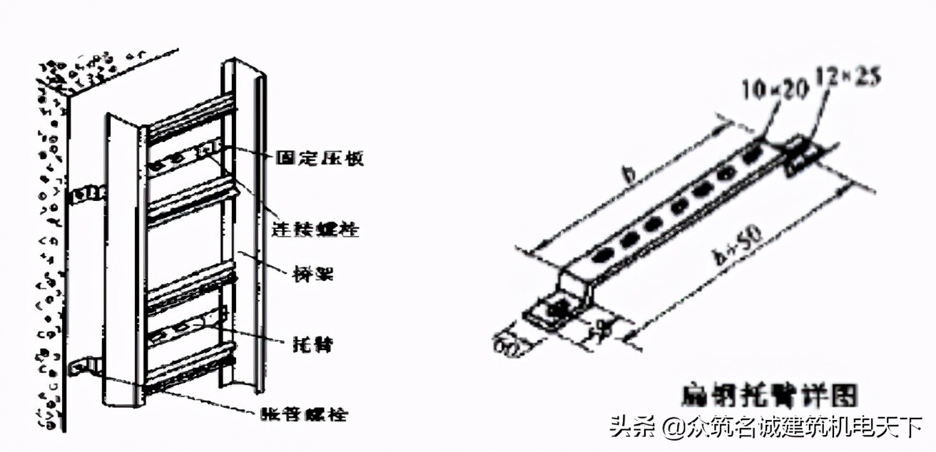 机电标准化手册 内容详实具体