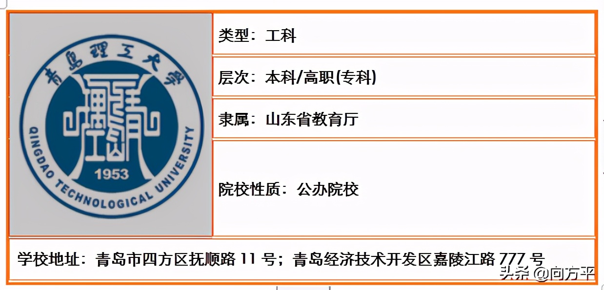 山东省内原来有48所高校招生美术类考生，总有一所大学适合你