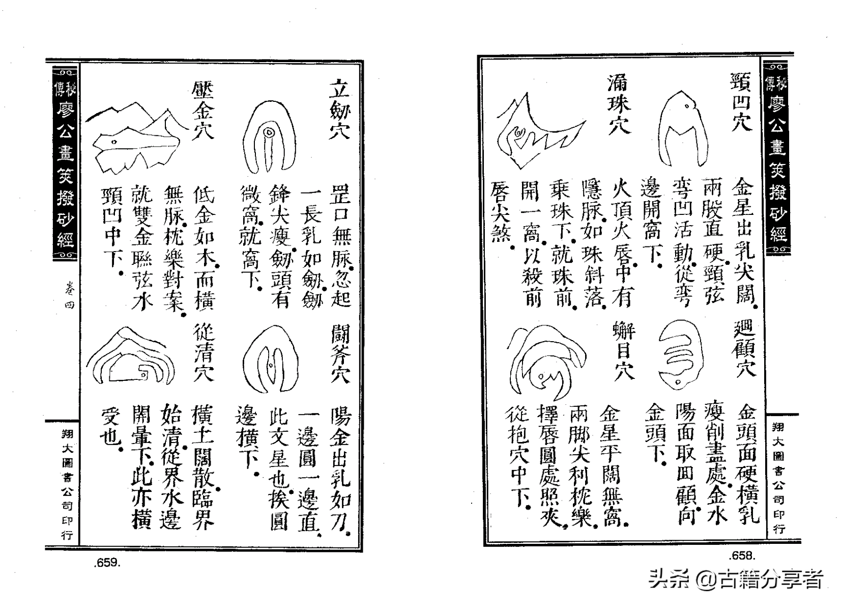 风水地理阴宅穴位详解‘秘传廖公拔砂经’四卷2部份