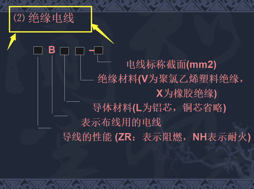 30年造价老师傅整理，80页安装工程造价培训讲义，简单易懂，速领