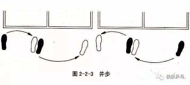 乒乓球步法有几种(打乒乓球的常用步法极其适用范围)