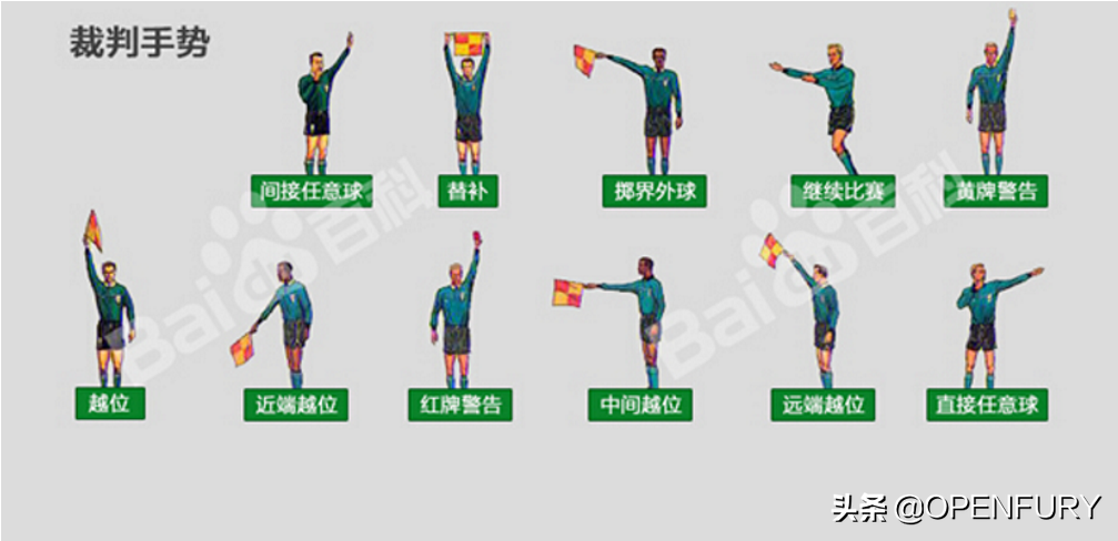 足球比赛中替补员应该哪里入场（有趣的足球世界，了解足球比赛的基本游戏规则-1）