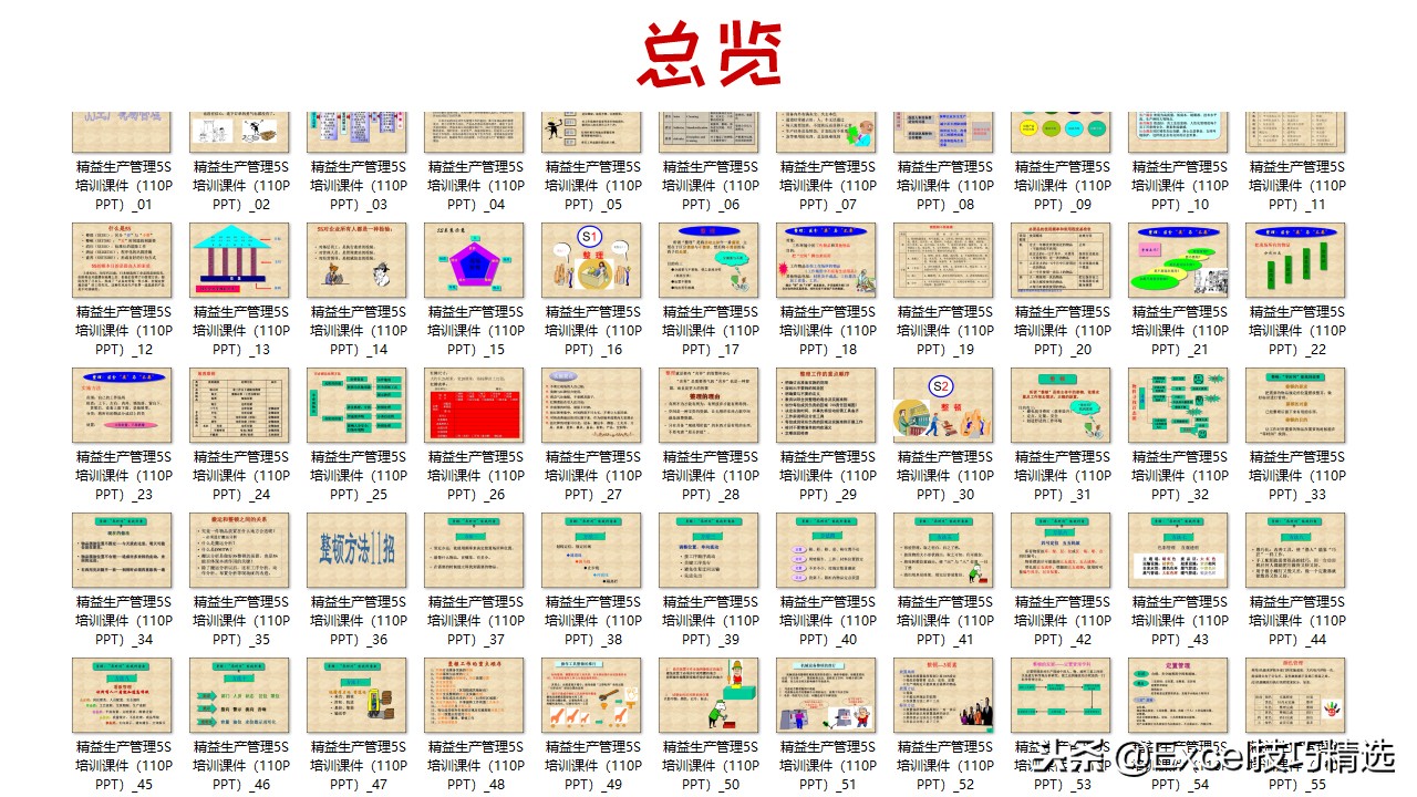 现场5s管理培训（110页的精益生产管理5S培训课件）